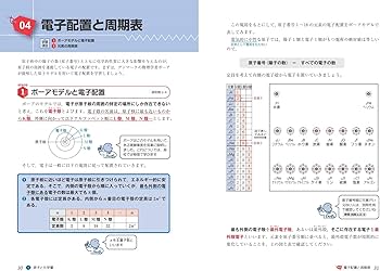 大学受験Doシリーズ 鎌田の理論化学の講義 三訂版 (大学受験Do Series